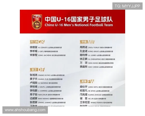 世界足球明星的摇篮：探寻那些造就传奇球员的青训基地与成长故事